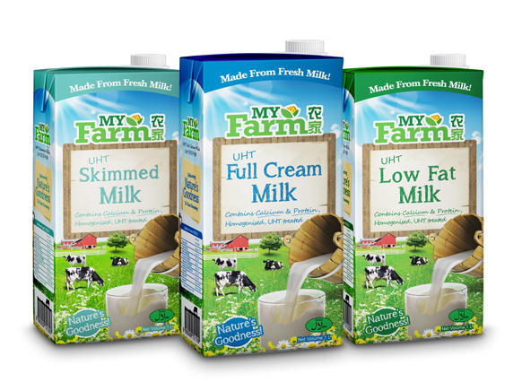 MyFarm Packaging